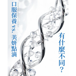 傳明酸與穀胱甘肽口服與點滴吸收比較 傳明酸與穀胱甘肽口服與點滴吸收比較