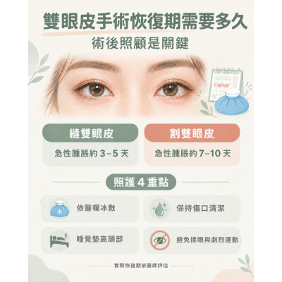 雙眼皮手術恢復期要多久？醫師解析快速消腫與術後照顧關鍵
