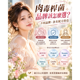 Botox肉毒與LG玻尿酸改善動靜態紋 Botox肉毒與LG玻尿酸改善動靜態紋