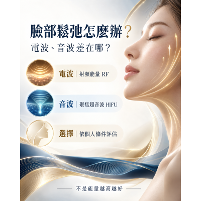 Q⁺音波＋保妥適肉毒